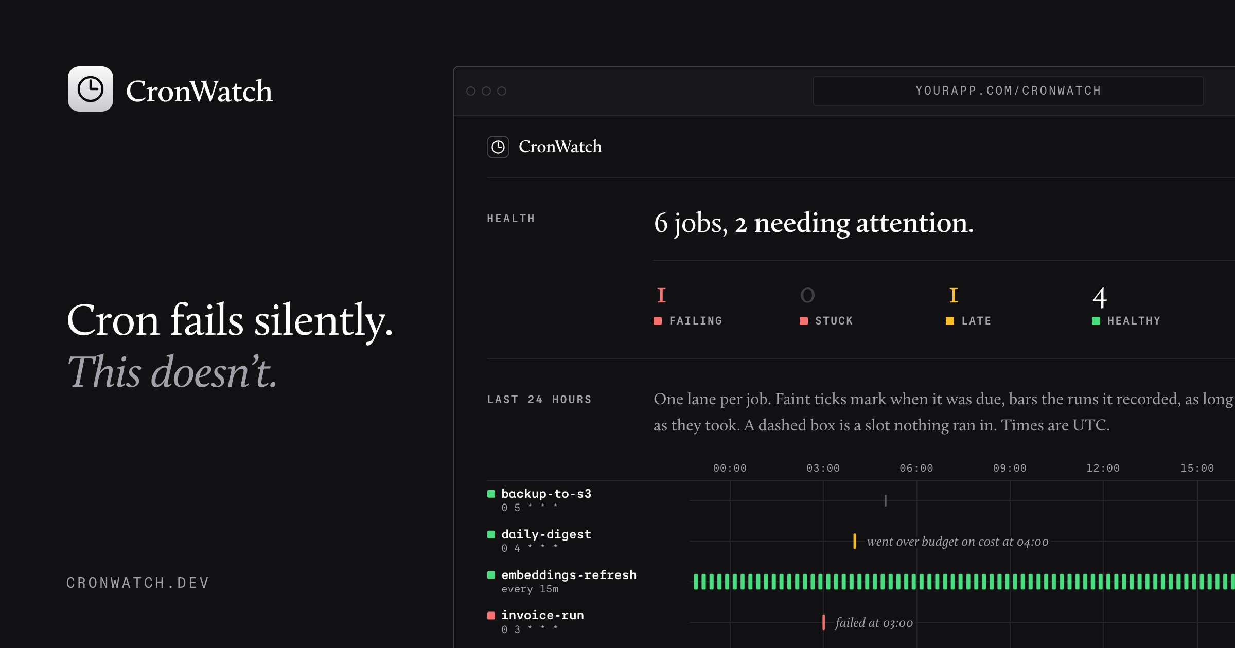 CronWatch screenshot 1